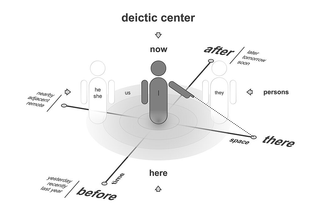 marc__adler's tweet image. Friendly reminder that you're trapped in a place you'll never escape.