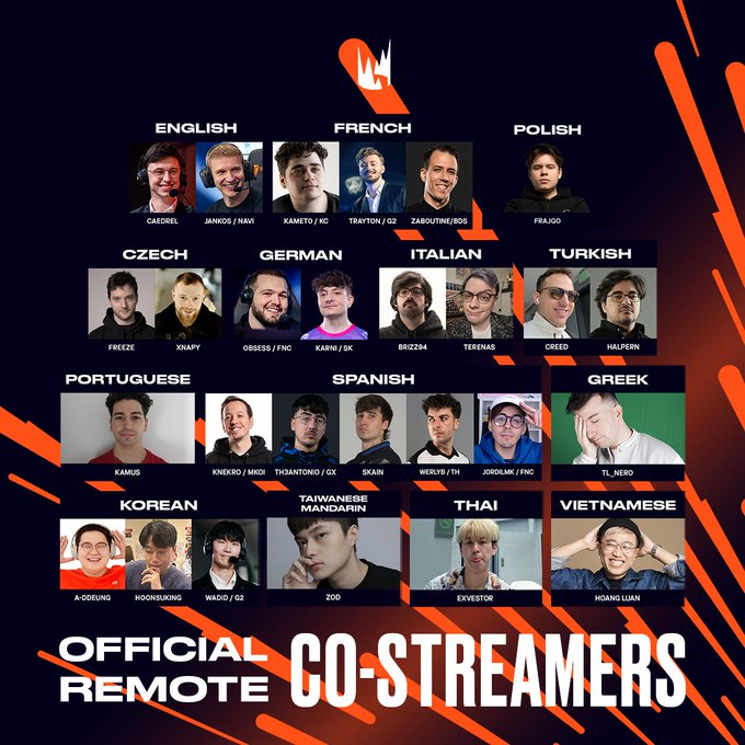 FnaticosESP's tweet image. ¡Fnaticos!
@FNATIC ha confiado en @DefNotJordi para el co-streaming en español de la #LEC
Ya sabéis dónde estaremos 🖤🧡