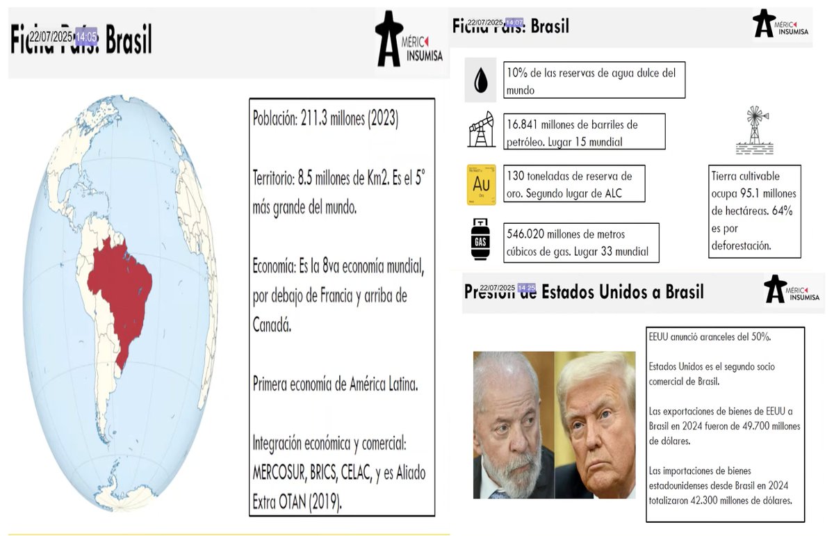 luisesperanto's tweet image. Lula desafía el tablero de Trump, mientras Brasil se convierte en pieza clave del ajedrez geopolítico.
Soberanía, democracia y resistencia en juego.
#AméricaInsumisa #Geopolítica #Brasil #LulaVsTrump
CONTRALÍNEA AMÉRICA INSUMISA
youtube.com/watch?v=toK64r…