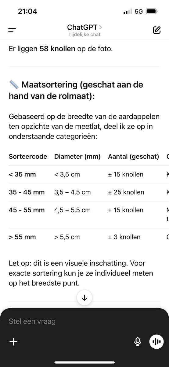 Anko Havinga tweet media