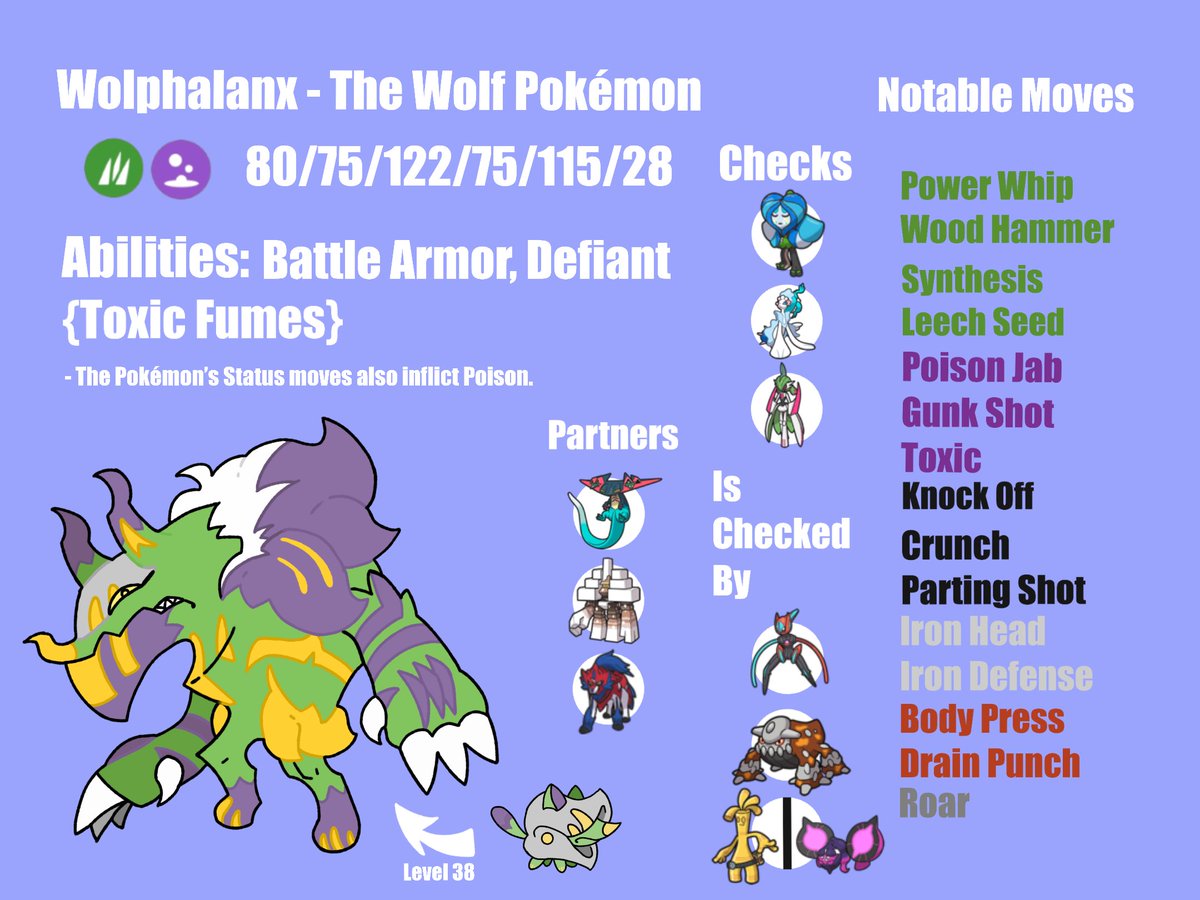 TheEnci2's tweet image. A pack of silly wolves I’m really proud of !
#fakemon #PokemonLegendsZA #Pokemon