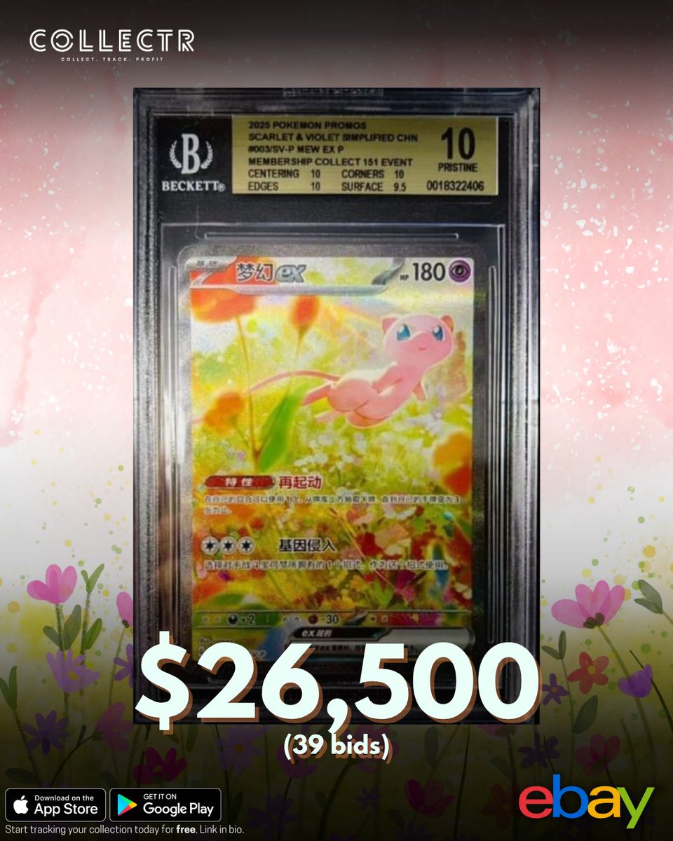 getcollectrapp's tweet image. A BGS 10 Mew ex (Simplified Chinese Exclusive) promo — limited to just 1,510 copies — just sold at auction on #eBay for $26,500
This card continues to climb in value, fueled by scarcity, pristine grading, and strong international demand 📈
Is this the next modern grail?…