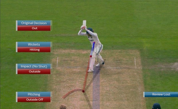 memer_mitron's tweet image. Shubman gill leaves the ball just like she leaves my texts on seen 😭