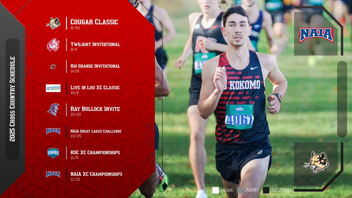 IU Kokomo Athletics (@iukathletics) on Twitter photo Men's and Women's Cross Country Announces 2025 Meet Schedule.
📰 bit.ly/46qT5cc
#RollCougs x <a href="/IUKXCTF/">IU Kokomo Cross Country & Track</a> Men's and Women's Cross Country Announces 2025 Meet Schedule.
📰 bit.ly/46qT5cc
#RollCougs x <a href="/IUKXCTF/">IU Kokomo Cross Country & Track</a>