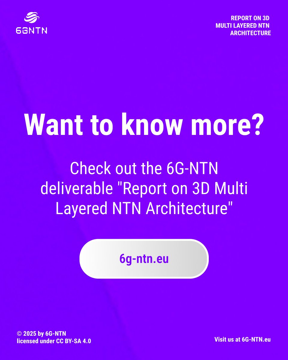 The deliverable "Report on 3D Multi Layered NTN Architecture" presents the NTN topology, a preliminary network sizing via link budget analysis and an analysis of the most promising NTN architecture and functional split options suiting the use cases.

More👉6g-ntn.eu/deliverables-a…