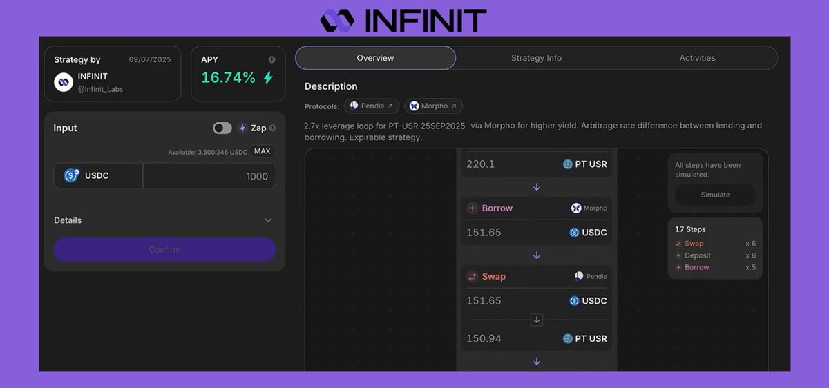 Missed the latest sneak peek from INFINIT V2?

Here’s what you’re really looking at in this screenshot 👇

📌 "'Strategy by INFINIT"'
This isn’t just an interface, it’s a signal.
INFINIT has been testing public strategy deployment, where creators can launch and monetize onchain
