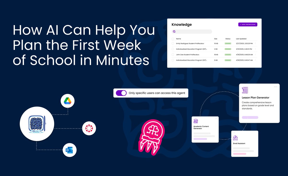BrainFreeze_AI's tweet image. ⏰ First week planning taking forever? AI can help!
Plan your entire first week in minutes with:
✅ Instant icebreakers
✅ Quick diagnostic assessments
✅ Personalized welcome materials
✅ Parent communication templates
✅ Differentiated activities
See how in our latest blog:
