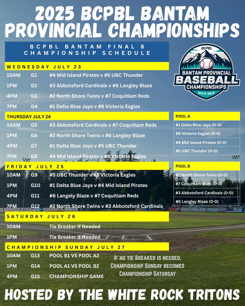 bcpbl1's tweet image. Good luck to all teams this week that are participating at the following BCPBL Championships:
2025 BCPBL Premier Championships, hosted by the @Langleyblaze
2025 BCPBL Bantam Championships, hosted by the @wrtritons
You can get live scores of each game from each of the…