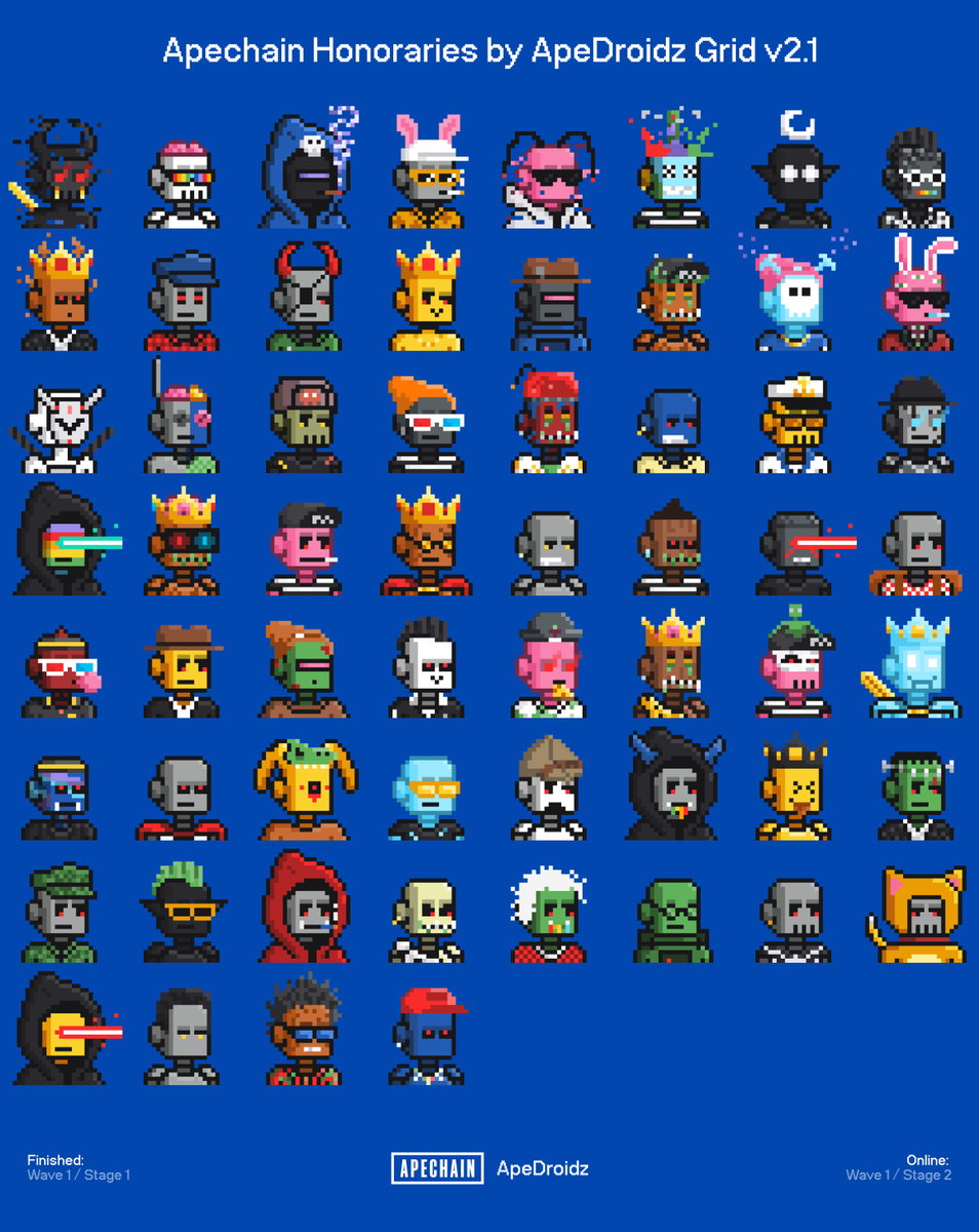 ApeDroidz's tweet image. ApeDroidz Honorary ---> Apechain Honoraries by ApeDroidz 🤖⚡️🦍
1⃣ We rewarded our most active members and gave the community a chance to claim spots in the first waves.
But we’re not stopping there. The network connects everyone — even beyond its borders — so we’ve decided to…