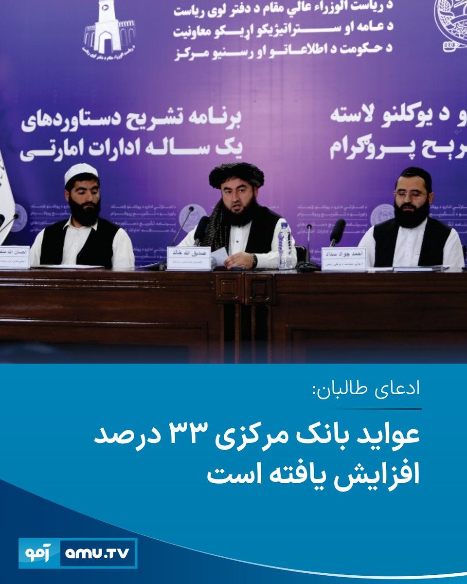 AmuTelevision's tweet image. بانک مرکزی افغانستان زیر اداره طالبان ادعا کرده که عواید این نهاد در سال مالی ۱۴۴۶ هجری قمری(۱۴۰۳ خورشیدی) نسبت به سال گذشته ۳۳ درصد افزایش یافته و به بیش از ۵٫۳ میلیارد افغانی رسیده است.
amu.tv/fa/188108/