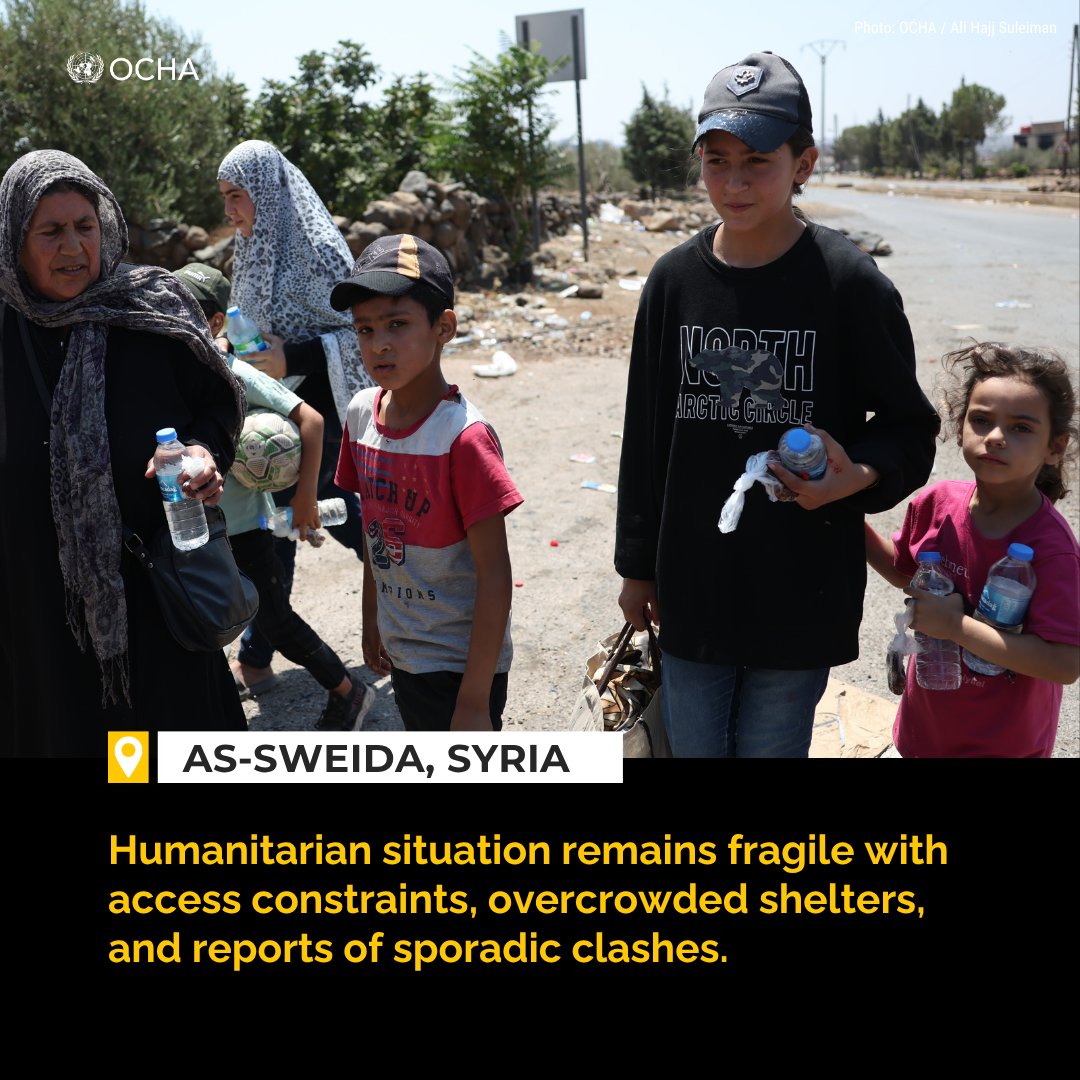 OCHA_Syria's tweet image. Flash Update #3 on Humanitarian Situation in southern #Syria
📌 145K+ displaced, mostly in As-Sweida, Dar’a & Rural Damascus
🚱 Access to electricity, water & food remains critically limited
🤝 Humanitarians are scaling up response despite constraints
🔗tinyurl.com/33rt4574
