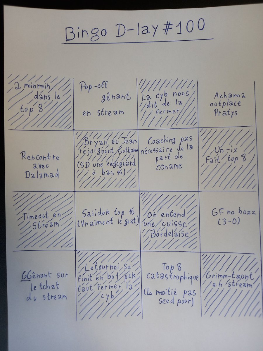 bingo d-lay 100 en légende avec <a href="/Astral_SSBU/">Astral Penguins</a> et <a href="/LegendaryGrimm/">Ciel d'Aube | Grimm</a>