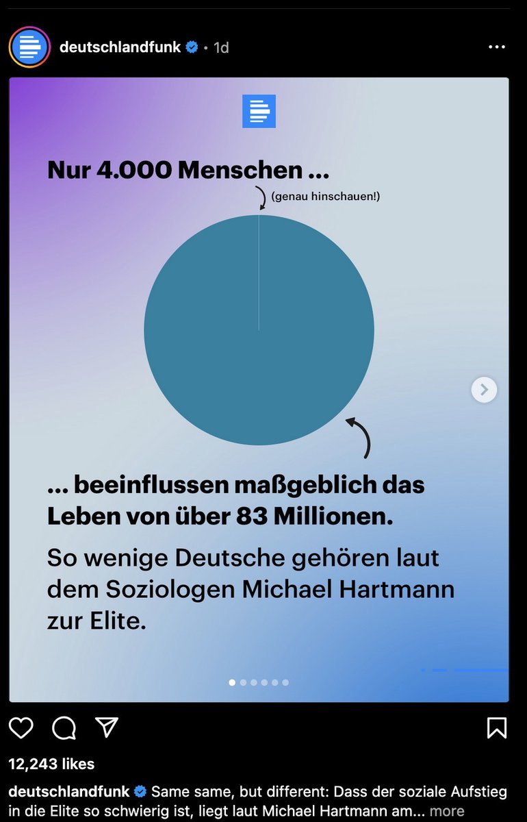 Das Wort "Elite" galt bei den durchgeknallten Linken eigentlich als "rechtsextreme Verschwörungserzählung" oder "antisemitische Chiffre". Doch nun behauptet der Deutschlandfunk: Eine Elite von 4000 Menschen kontrolliert in Deutschland das Schicksal von 83 Millionen Menschen.