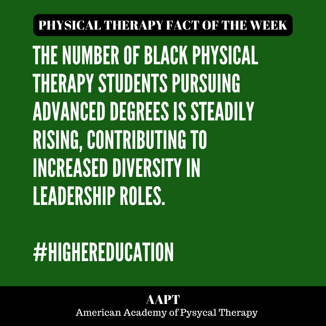 American Academy of Physical Therapy tweet media