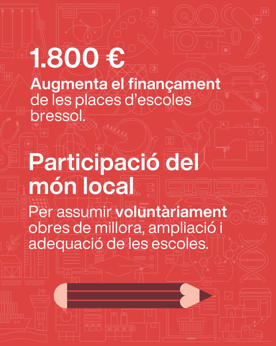 educaciocat's tweet image. El @parlamentcat ha convalidat el decret llei de mesures urgents en matèria d'escolarització. T'expliquem les principals mesures que conté.
Més informació a govern.cat/salapremsa/not…