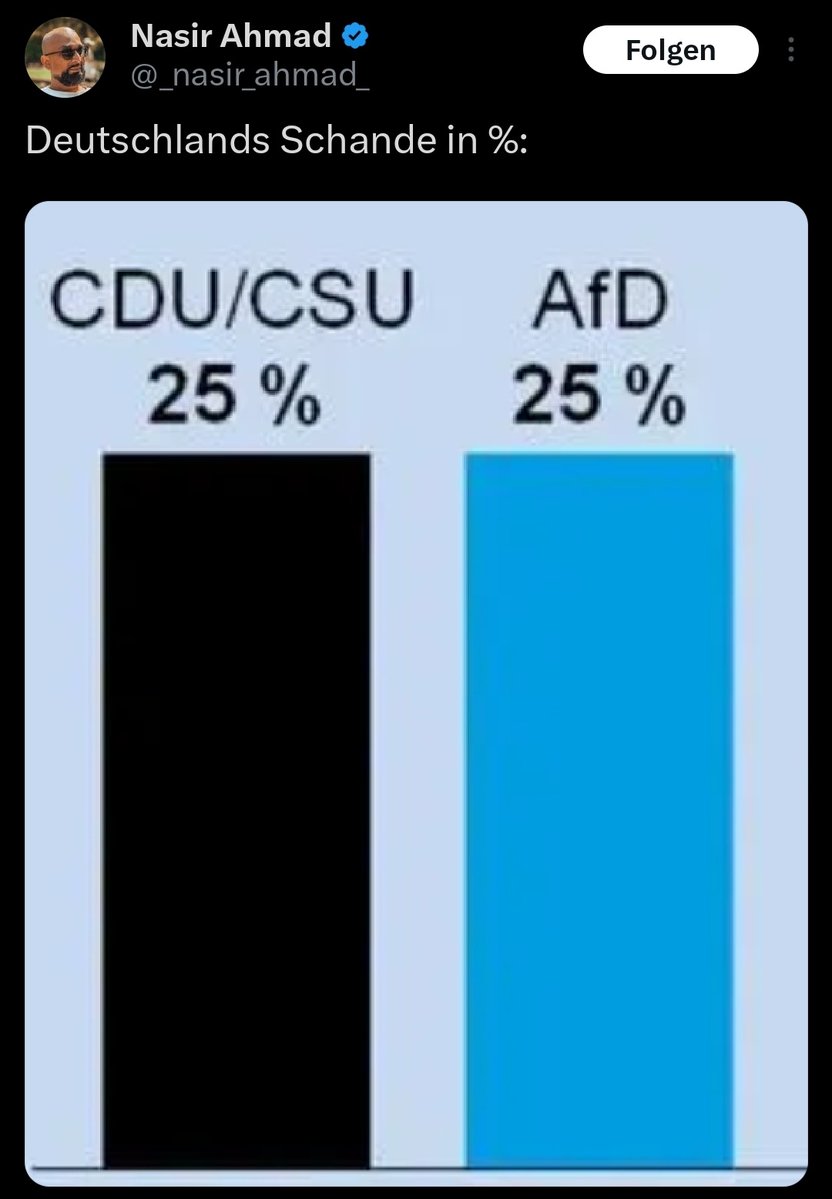 x_hagbard_x's tweet image. Einfach mal ca. 25 Millionen Wähler als Schande bezeichnen... Mkay...