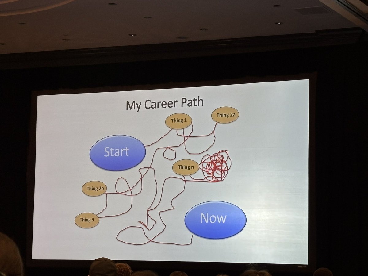 SeanM_Wu's tweet image. Great turnout at AHA #BCVS2025 Early Career Session! The future of basic CV science is bright! Inspiring keynote lecture by David Kass @JohnsHopkinsDOM on his career in science. @StanfordDeptMed @AHAScience @Joseph_C_Wu @StanfordCVI