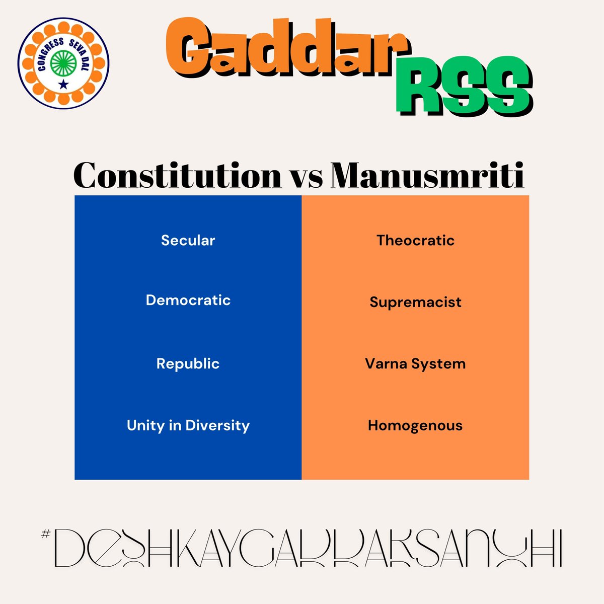 जब संविधान बोले – “सभी बराबर हैं”,
तो मनुवादी बोले – “नहीं, कुछ ऊँच कुछ नीच।”
यह लड़ाई इसी सोच से है।
#DeshKayGaddarSanghi