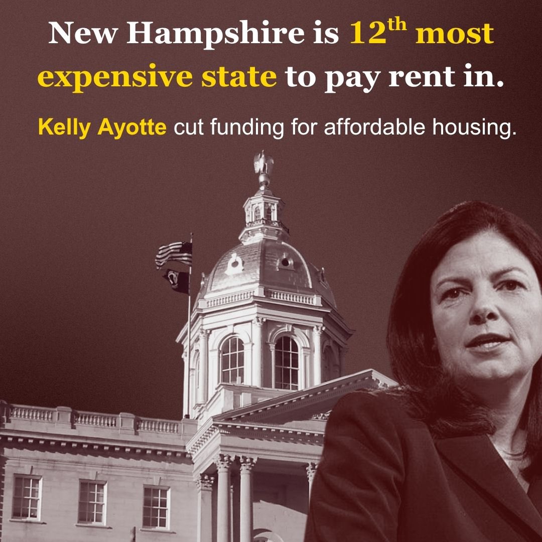 NHDems's tweet image. NH is the 12th most expensive state to pay rent in. Renters continue to face impossible choices between paying rent and meeting basic needs. Kelly Ayotte’s backward priorities make no investments in affordable housing that Granite Staters desperately need and want. #NHPolitics