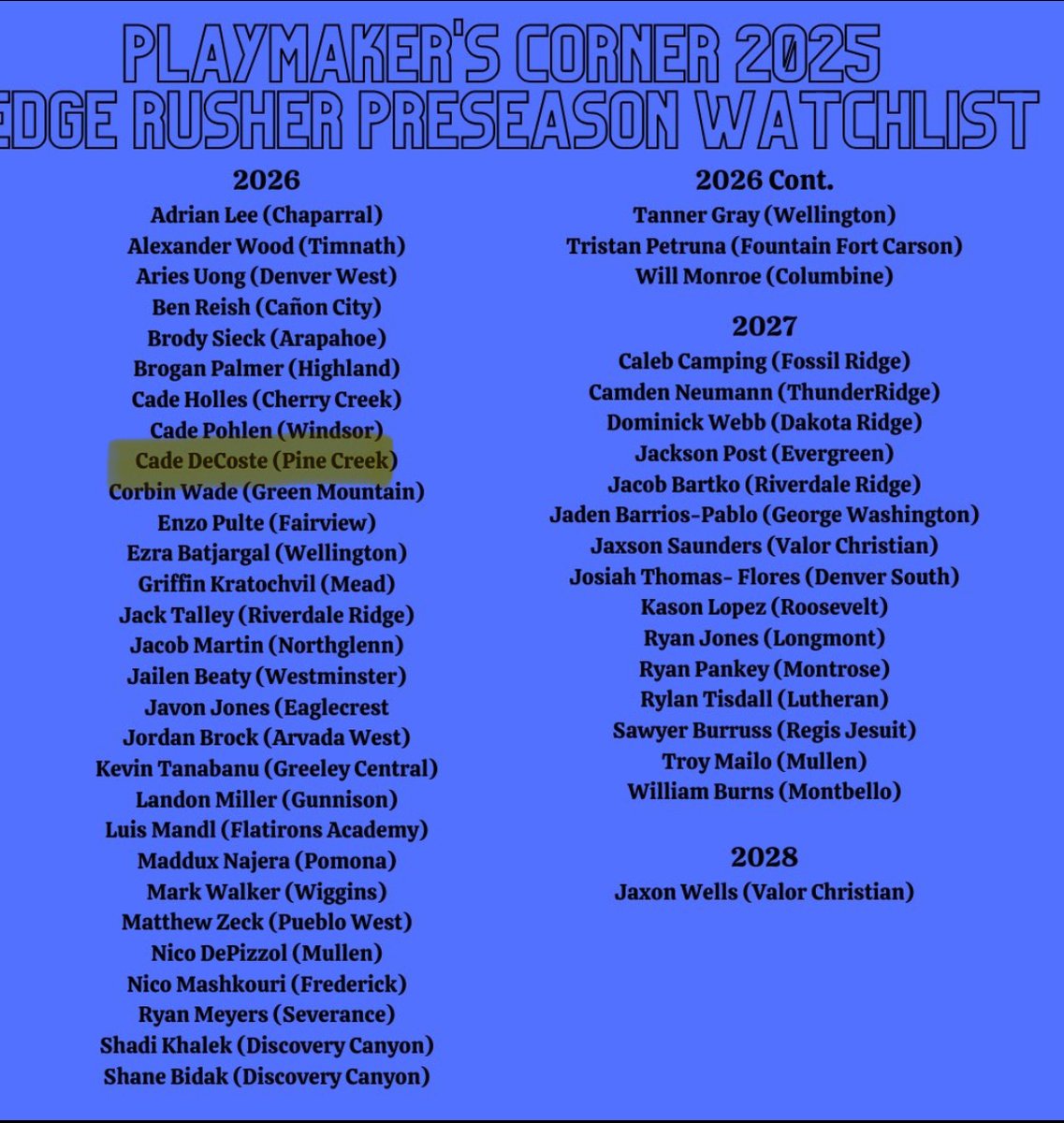 Caden DeCoste (@cadendecoste) on Twitter photo Appreciate the shoutout from <a href="/PlaymakerCorner/">Playmaker’s Corner</a> and the spot on their Watchlist!
<a href="/pinecreek_fb/">Pine Creek Football</a> <a href="/CoachHudsonPC/">Coach Hudson</a> <a href="/PrepZoneCO/">PrepzoneCO</a> Appreciate the shoutout from <a href="/PlaymakerCorner/">Playmaker’s Corner</a> and the spot on their Watchlist!
<a href="/pinecreek_fb/">Pine Creek Football</a> <a href="/CoachHudsonPC/">Coach Hudson</a> <a href="/PrepZoneCO/">PrepzoneCO</a>