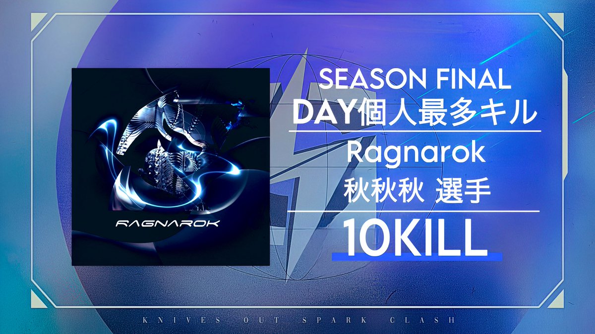◤ SKC SEASON FINAL DAY4 ◢

DAY個人キルランキング

1位 10kill
らぐなろく秋秋秋 <a href="/ctc78/">ァ</a> 

Congratulations ‼︎

#SKC荒野行動リーグ
