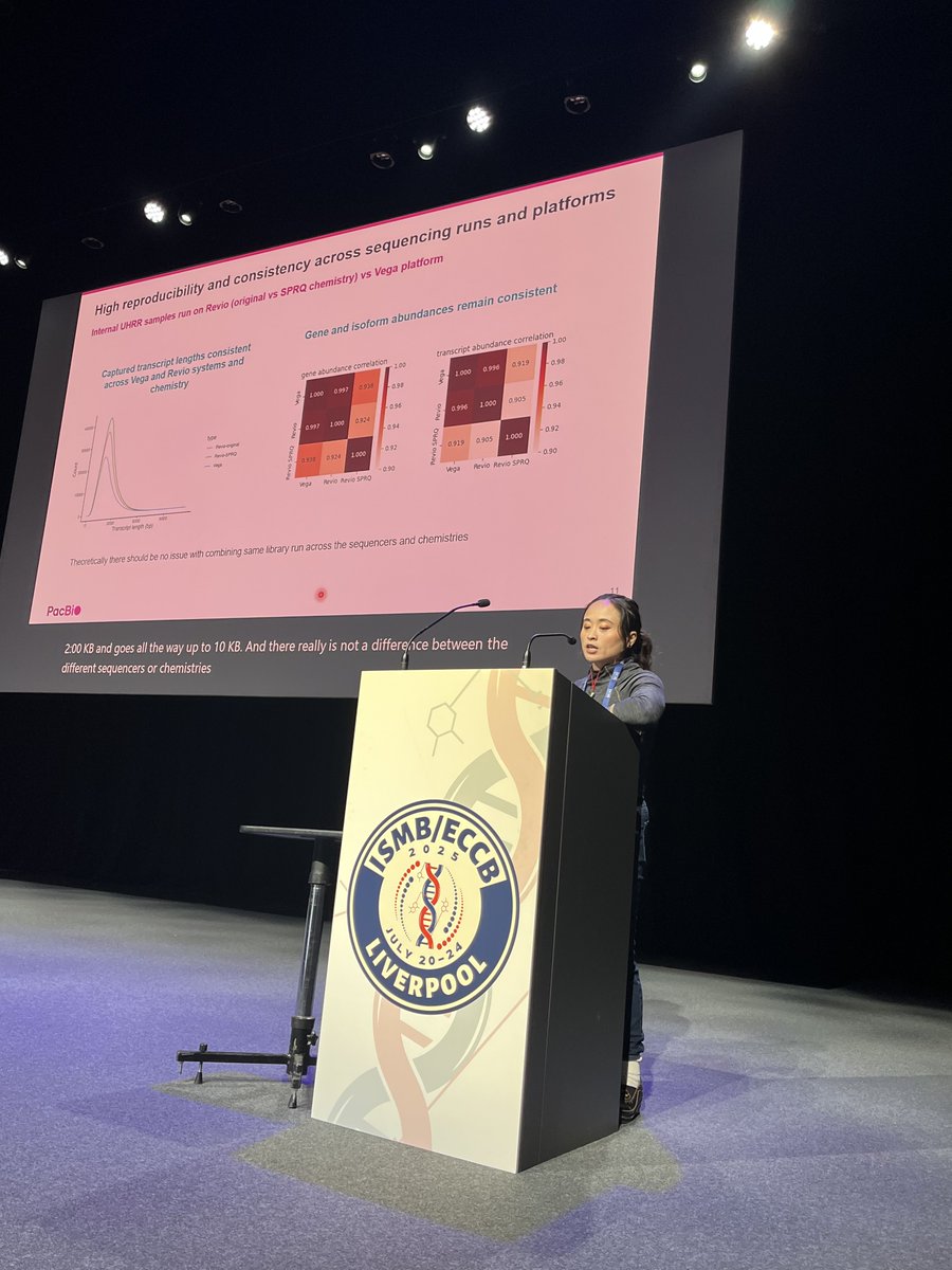 HiTSeq's tweet image. Meet our amazing sponsor, PacBio @PacBio for @HiTSeq track at #ISMBECCB2025 represented by Elizabeth Tseng with her talk "Bioinformatics analysis for long-read RNA sequencing: challenges and promises" #iscb #sequencing #applications #Liverool #UK