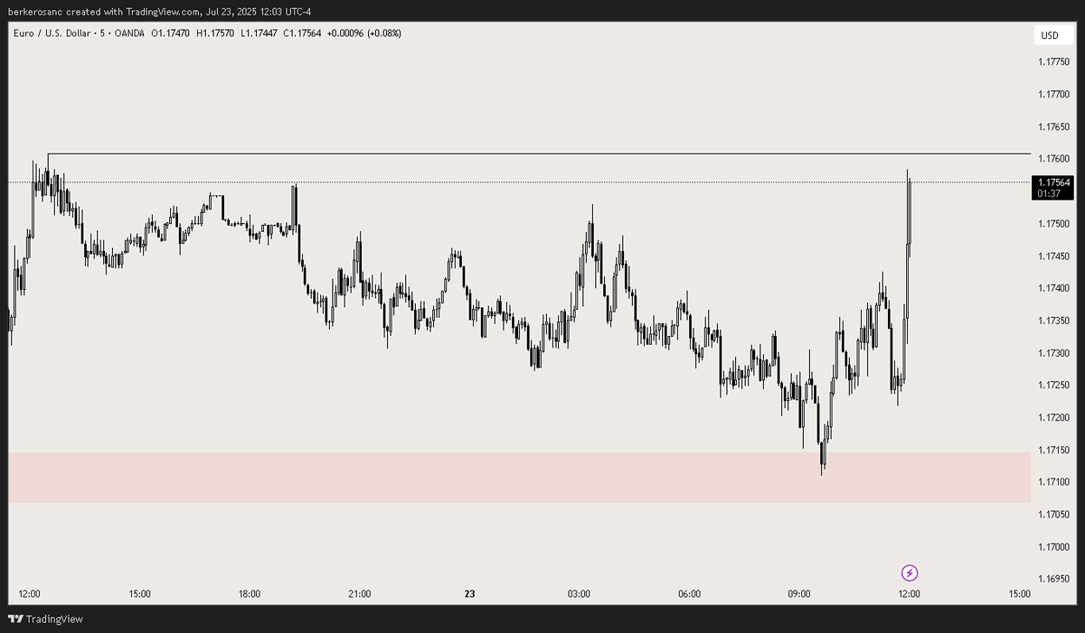 Berker maybe Trader tweet media