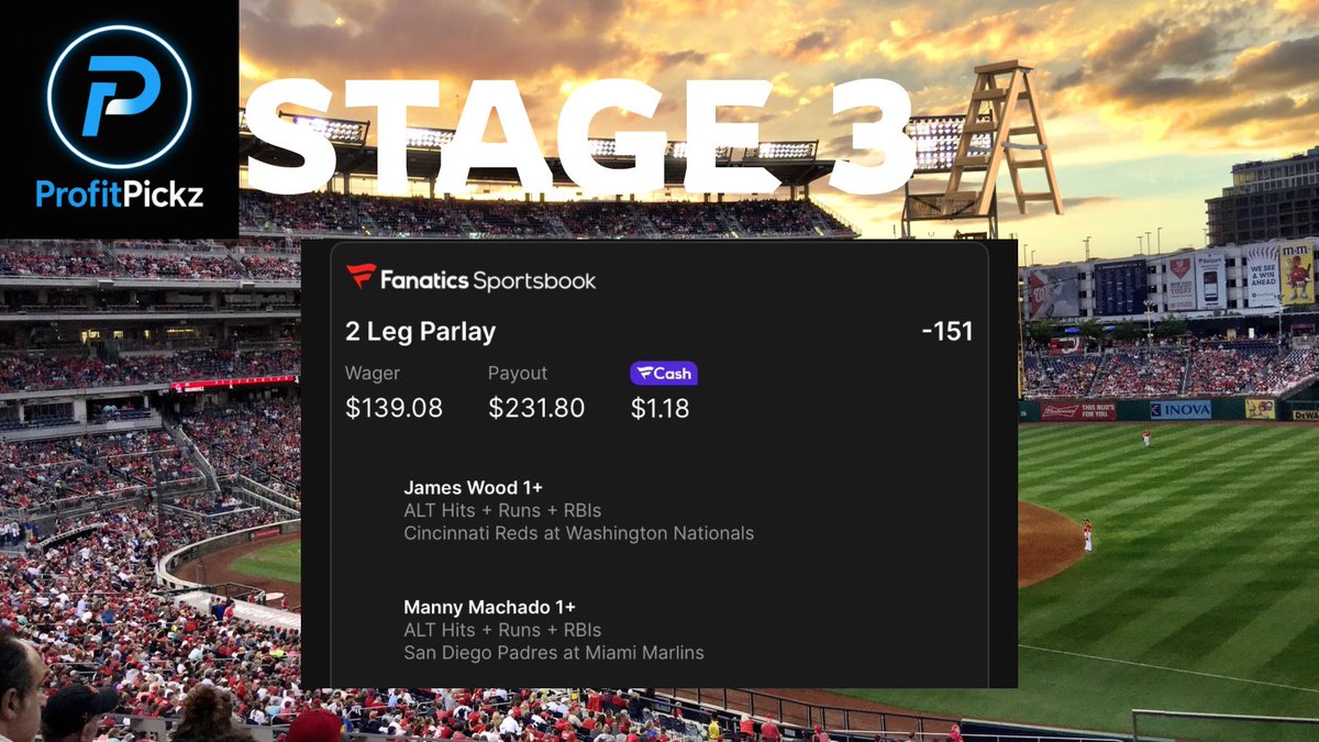 ProfitPickz's tweet image. 🔥🪜 LADDER CHALLENGE – STAGE 3
Collab w/ @Sharp_Pulse — TIME TO CLIMB ⬆️💰
📈 $139.08 ➡️ $231.80
🧪 Odds: -151.
🎯 Parlay Legs:
📍 J. Wood – 1+ Hit / Run / RBI
📍 M. Machado – 1+ Hit / Run / RBI
We’re deep in the ladder now — no turning back 🧨
#LadderChallenge #MLBBets…