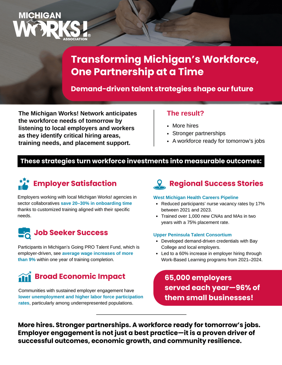 GSTMIWorks's tweet image. More hires. Stronger partnerships. A workforce ready for tomorrow’s jobs.

Michigan Works! listens to employers, responds with action, and delivers results that drive economic growth—region by region.

#MIWorks #TheSystemThatWorks #DemandDriven