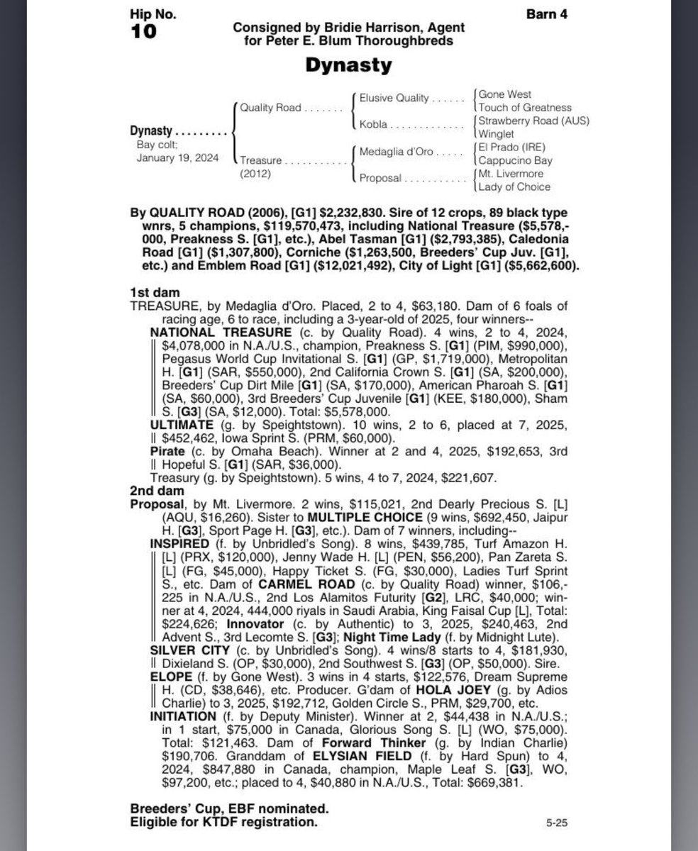 DeeJayBUTdj's tweet image. This Quality Road Colt, half to National Treasure is STUNNING
Looks like a 2yo as a yearling and is built like an absolute athletic specimen.
