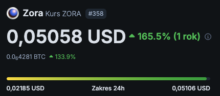 Nawet takie memy robią ATH 😄