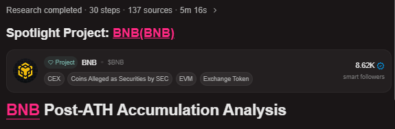 Nuel_wrld's tweet image. Everyone watched $BNB hit a new ATH yesterday.
But I wanted to know what the big dogs did after that.
So I asked @Surf_Copilot to investigate 👇

And the result? Wild.

▸ 50+ major wallets quietly started stacking BNB since December.
▸ Most of them held firm even after the…