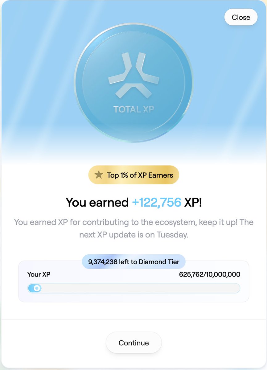 VimsOne's tweet image. Top 1% on Abstract Chain ✳️
