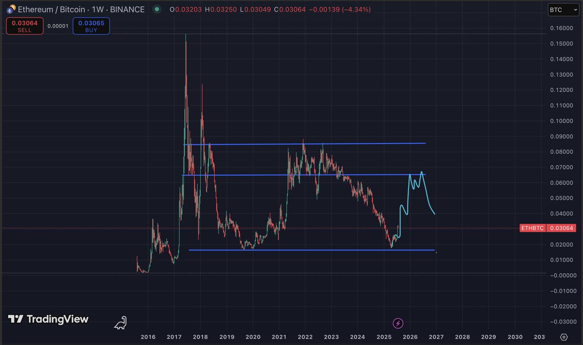 Krypto Desi tweet media