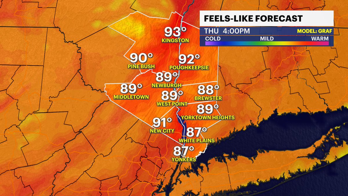 AlexCalamiaWx's tweet image. It's about to get really hot!! Today is nice, tomorrow is warm, Friday ... forget about it!
I would say Friday is a good beach day, but we'll be tracking downpours between 3 - 7 PM.