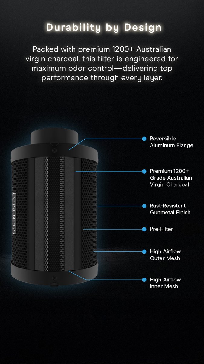 AcInfinityInc's tweet image. Odor Control Made Easy and Effective. 🌿💨
Keep your grow space fresh and clean with our high-airflow inline carbon filter. Designed to block odors and chemicals from escaping grow tents and hydro rooms, it features premium-grade Australian RC412 charcoal for superior adsorption…