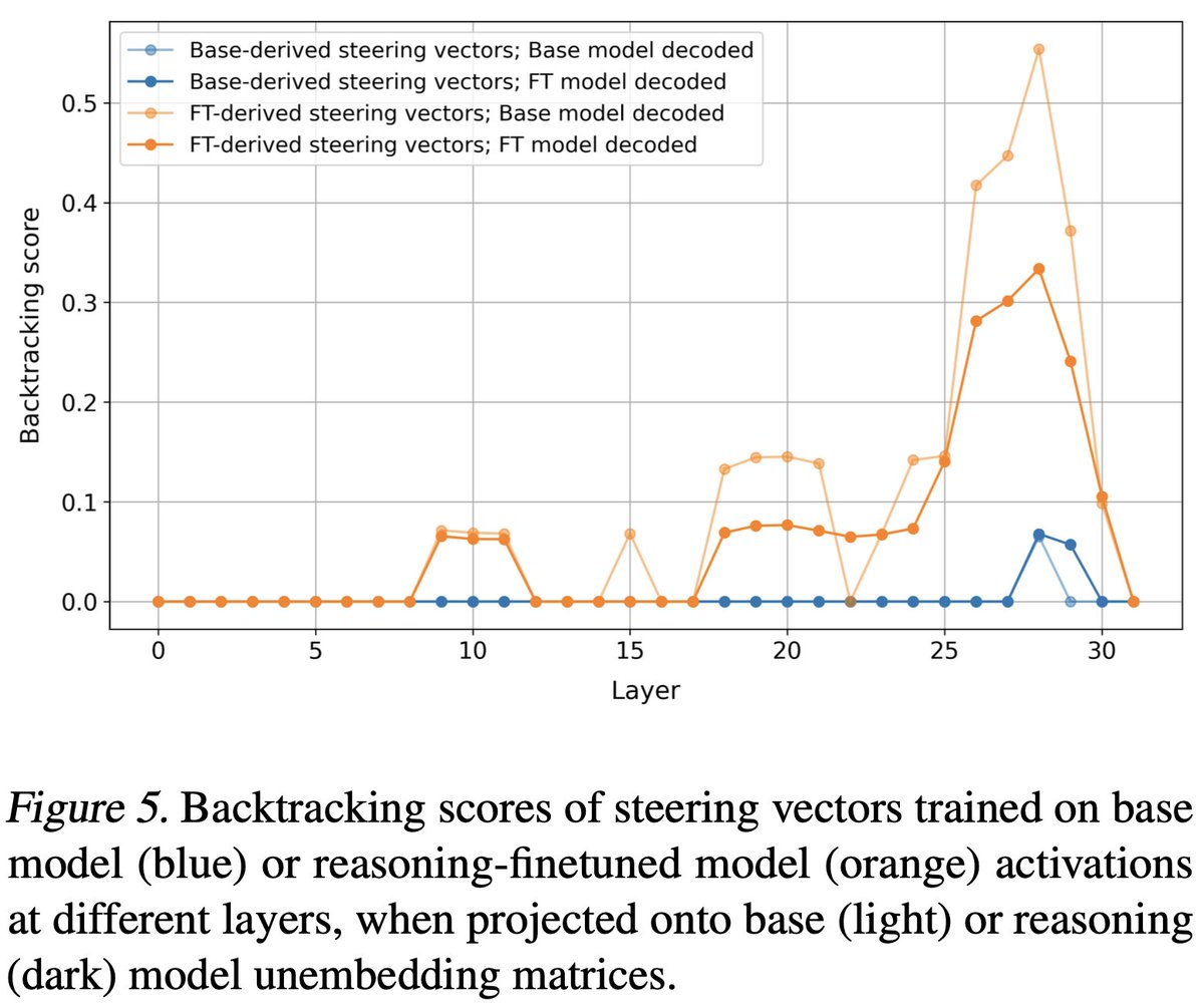 Jake Ward tweet media