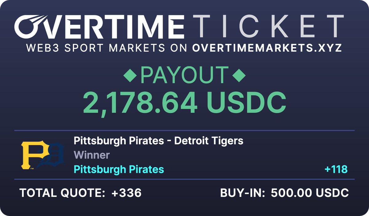 ⚾️ pirates +118
🤖 bcs = 383