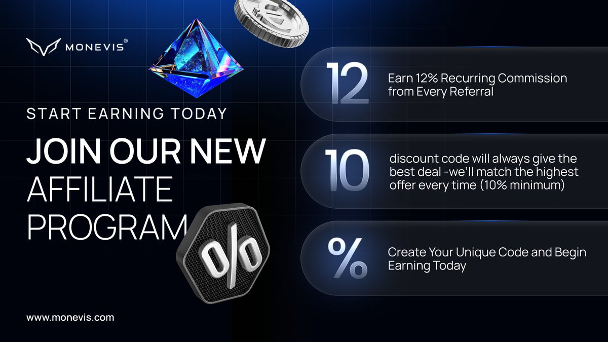 monevis's tweet image. 🔥 Introducing the New Monevis Affiliate Program
Earn up to 12% recurring commission on every referral
🎯 Smart Discount System
Your custom code auto-applies the best deal (10% off if no promo).
⚙️ Full Control
Create & customize your affiliate code directly from your…