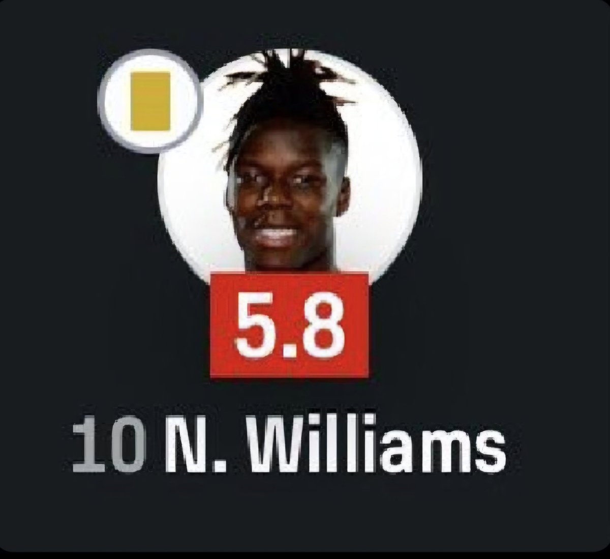 Zeynan55v3's tweet image. Sinon apparemment grosse grosse performance de Nico Williams face a l'énorme Alaves 🔥🔥🔥