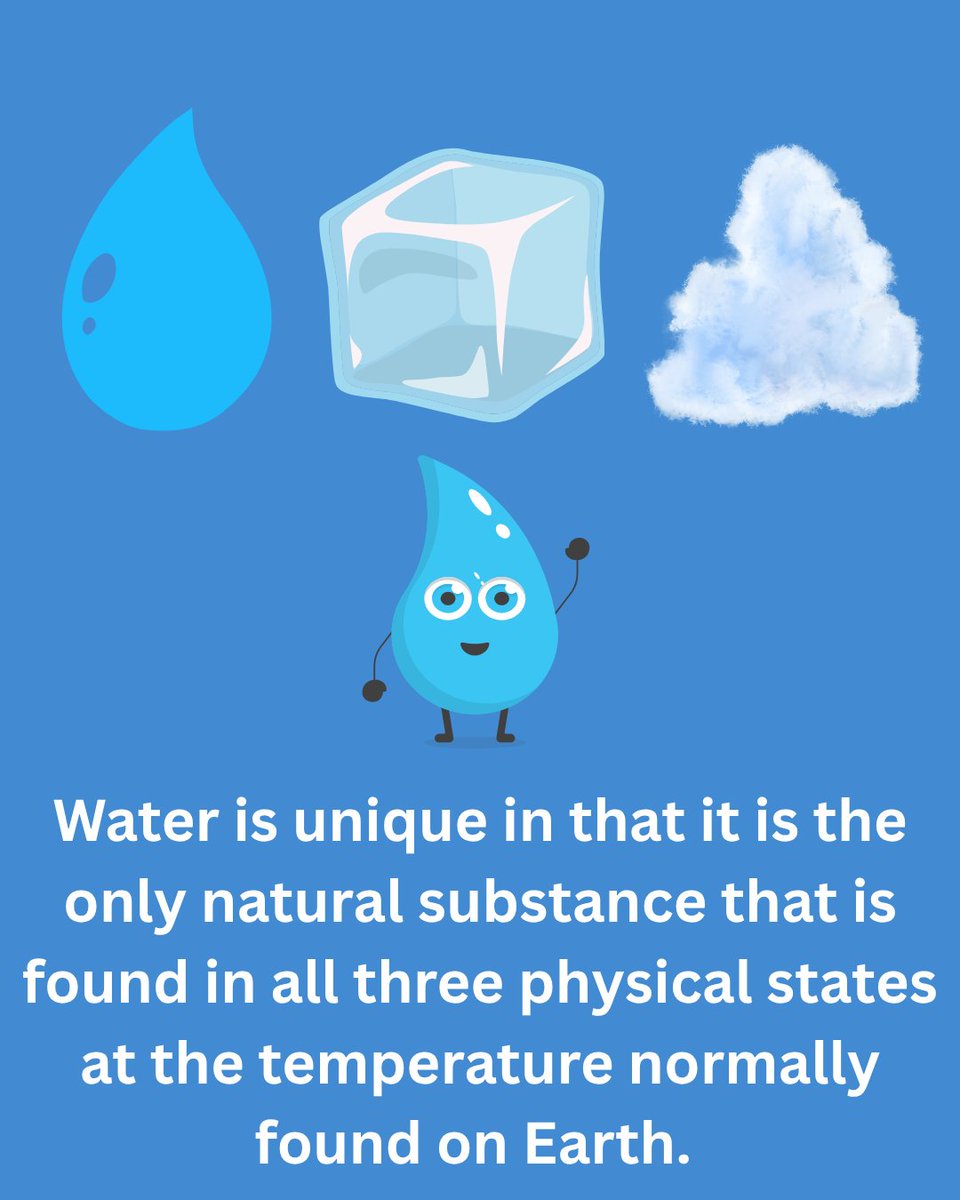 Water is everywhere, but how much do you really know about it? From the depths of the ocean to the water flowing from your tap, we’re sharing 5 fascinating facts that you may not know about water! #WaterScienceWednesday #USGSWaterScienceSchool
