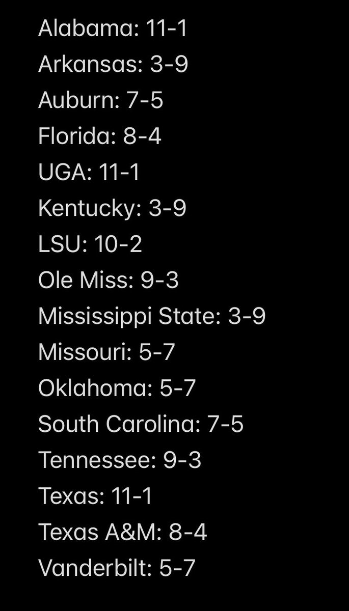 VolsAF's tweet image. Alrighty. Record prediction game for 2025
1 point for 1 game away. 3 points for nailing final record. Didn’t do too hot last year so we hopefully bounce back this go around
Post your own record predictions in the replies if you wanna play 😂😂😂