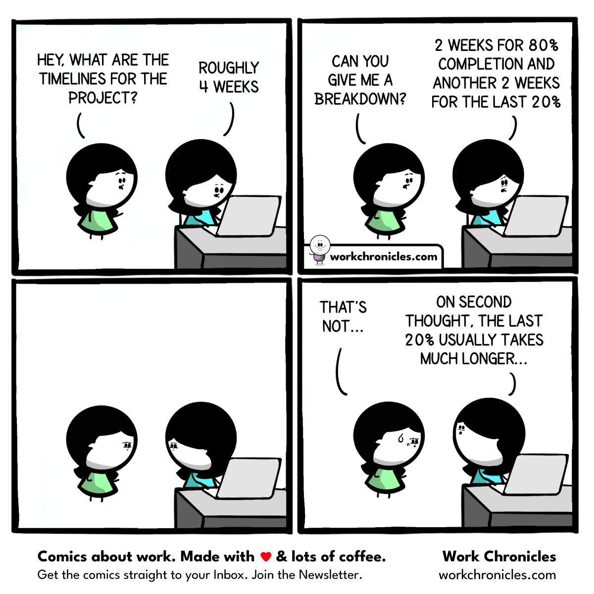 _workchronicles's tweet image. (comic) 80-20 Rule