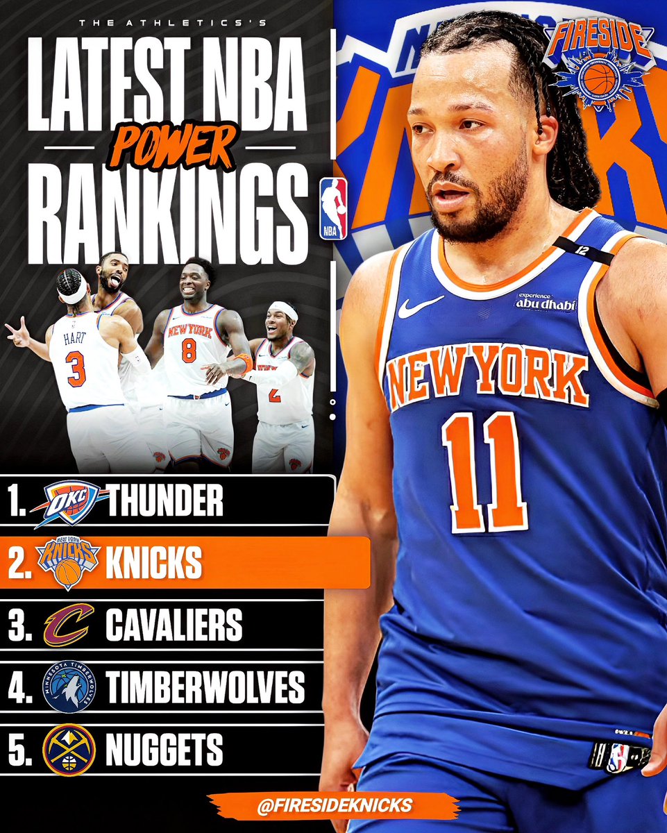 FiresideKnicks's tweet image. The Knicks rank second on The Athletic’s latest NBA power rankings 🔥