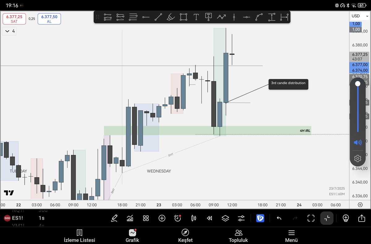 srptrades's tweet image. #SP500 #nasdaq 
@theMMXMtrader