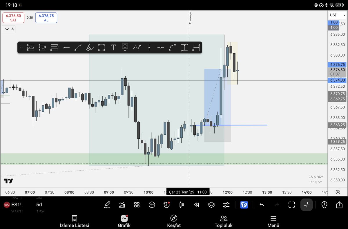 srptrades's tweet image. #SP500 #nasdaq 
@theMMXMtrader
