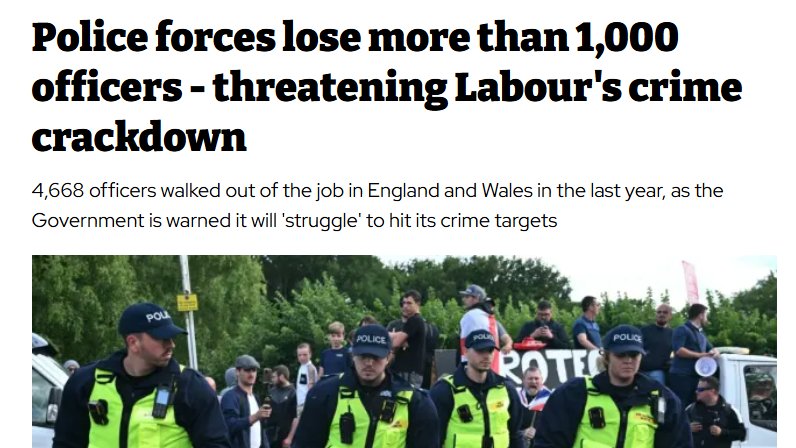 crush_crime's tweet image. Taxes up, police officers down.
The Government is not prioritising crime.