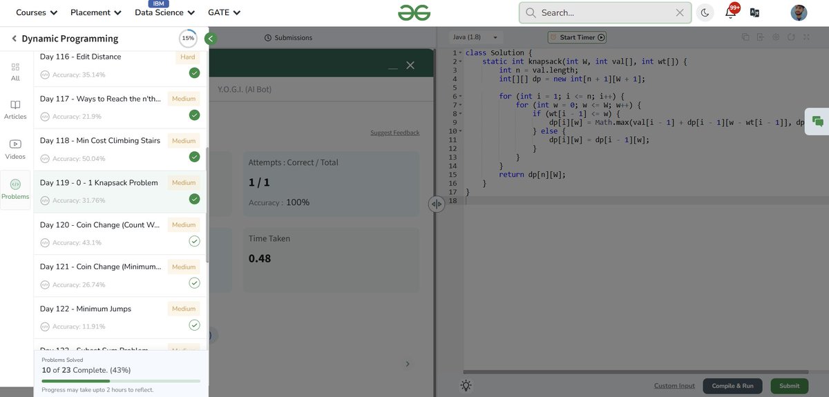 Jeeteshwar07's tweet image. Day 119 of my GFG 160 journey — solved “0 - 1 Knapsack Problem”! 🎒📦📈
The art of selection — maximize value within limits. Classic DP optimization!
#Day119 #KnapsackProblem #DynamicProgramming #gfg160 #geekstreak2025 @geeksforgeeks