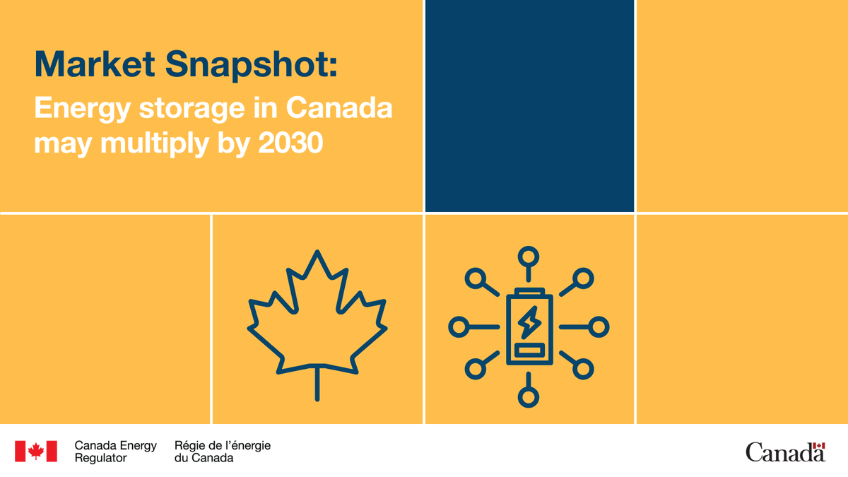 #CER Market Snapshot: #Energy storage in #Canada may multiply by 2030 ow.ly/fBIb50Wu6Ww