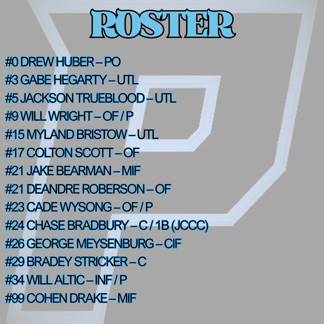 17u Scout this weekend